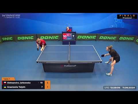 14:05 Aleksandra Jarkowska  3 :  1 Anastasiia Telykh   11.06.2024 | TT Euro.Cup Final Women  Star.