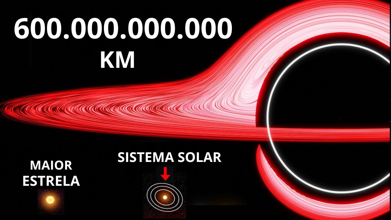 JORNADA ÉPICA PELAS MAIORES ESTRELAS, BURACOS NEGROS, QUASARES, GALÁXIAS E ESTRUTURAS DO UNIVERSO
