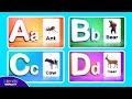 ABC Toddler Visual Cards For Educational Learning