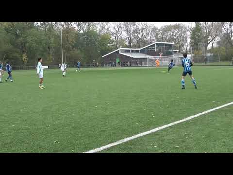 Kloetinge JO19 - Forum Sport JO19 ; tweede helft