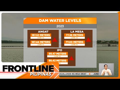 Water level sa mga dam, tumaas matapos ang walang patid na ulan nitong weekend Frontline Pilipinas