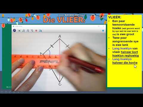 3.5 MEETKUNDE: DIE VLIEER