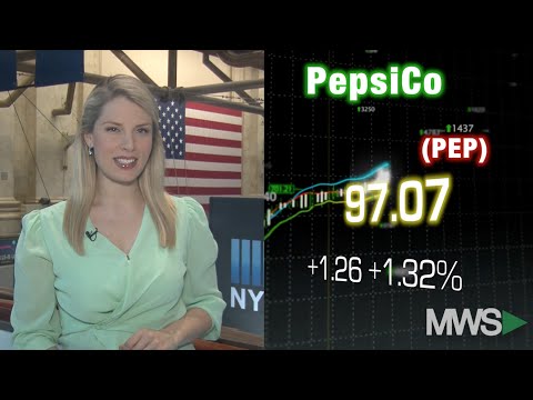 Modern Wall Street Market Movers: October 6, 2015