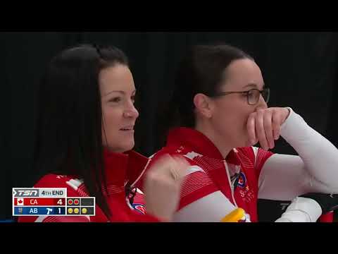 #stoh2022 Recap of 2022 Scotties Tournament of Hearts (TSN.ca)