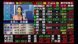 【海豚交易室】范振鴻 0714 連線 台股線上 寰宇財經台 (圖)