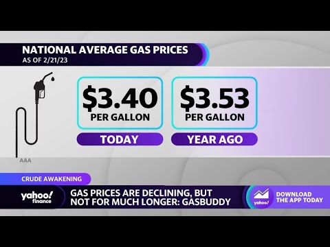 YouTube video about The Ripple Effect: How Global Emergencies Affect Oil Prices
