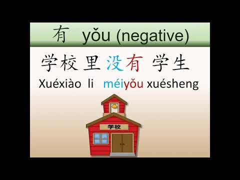 HSK 1 Lesson 10 Grammar 1 有 yǒu (there is / there are)