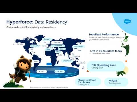 Jim Stukas - Hyperforce, where are we now (FDT 2022)