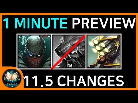 11.5 Patch Preview (1 Minute Summary)
