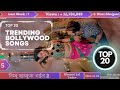 Top 20 Songs This Week Hindi/Bollywood 2024 (Feb 9- Feb 15) | Latest Bollywood Songs 2024