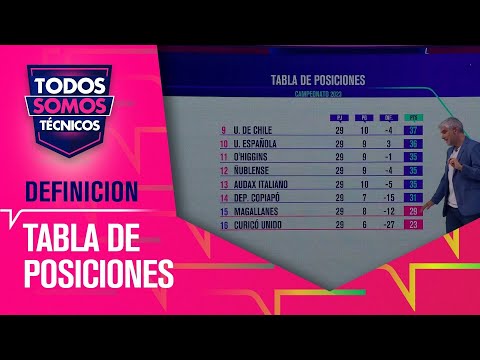 ¿Cómo está la definición del Campeonato de Primera División 2023? - Todos Somos Técnicos