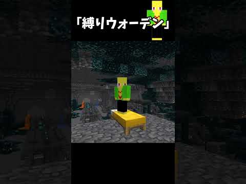 サルヴィンのカイク - 定義