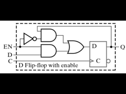 LogicWorks5 - Part 11 - One-bit Register