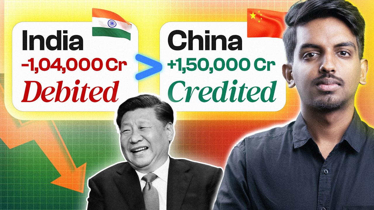 Real Reason Behind Market Fall! China vs India