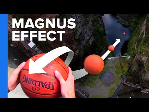 Magnusův jev
