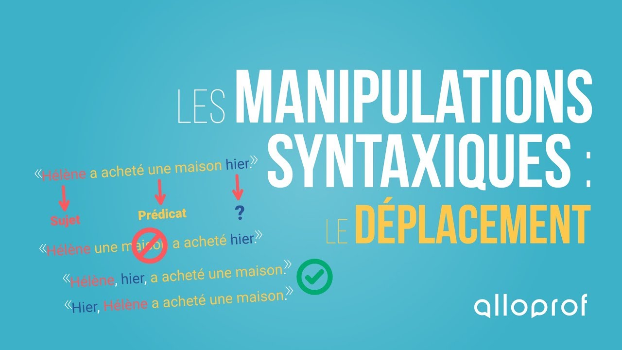 Les manipulations syntaxiques : le déplacement