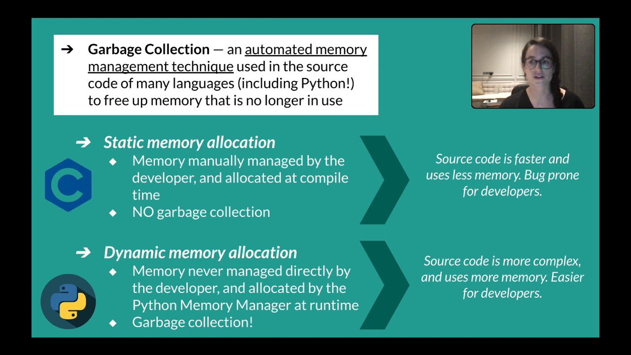 Understanding Python Memory Management, Chelsea Dole