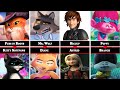 The Entire Couples From DreamWorks Animation 1998 2023
