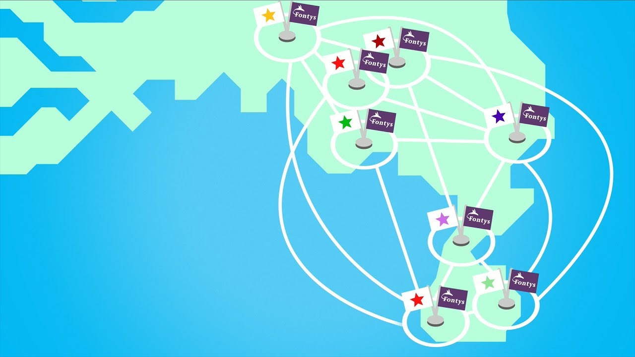 Fontys Sportkunde Partnerships-img