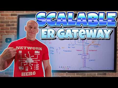 ExpressRoute Gateway: Scale with Ease ExpressRoute Gateway: Scale with Ease