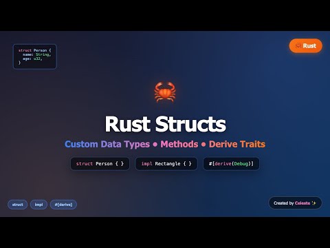 Rust Structs Explained Custom Data Types Methods Derive Traits Rust Tutorial