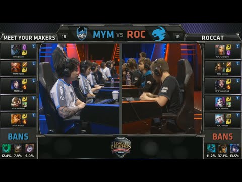 EU LCS MYM vs ROC Game 2 Highlights (EU LCS Spring 2015)