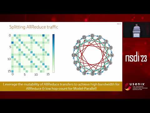 NSDI '23 - TopoOpt: Co-optimizing Network Topology and Parallelization Strategy for Distributed...
