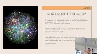 NSW HSC Software Engineering Topic 1.1 History of the Web