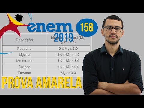 Questão 158   Prova Amarela   ENEM 2019   Logaritmo