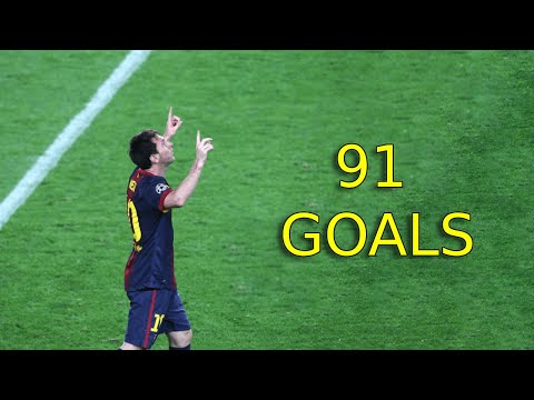 Lionel Messi - All 91 Goals in 2012