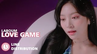 LABOUM (라붐) - Love Game : Line Distribution (Color Coded)