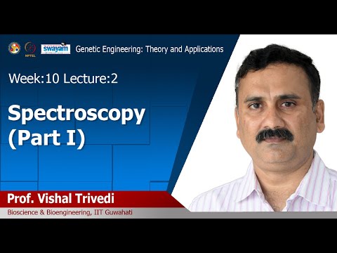 Genetic Engineering Theory and Application Intro Video