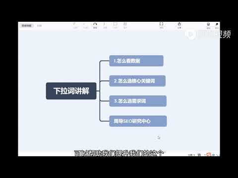 搜索框里的下拉词到底它的用途是什么 #seo优化排名