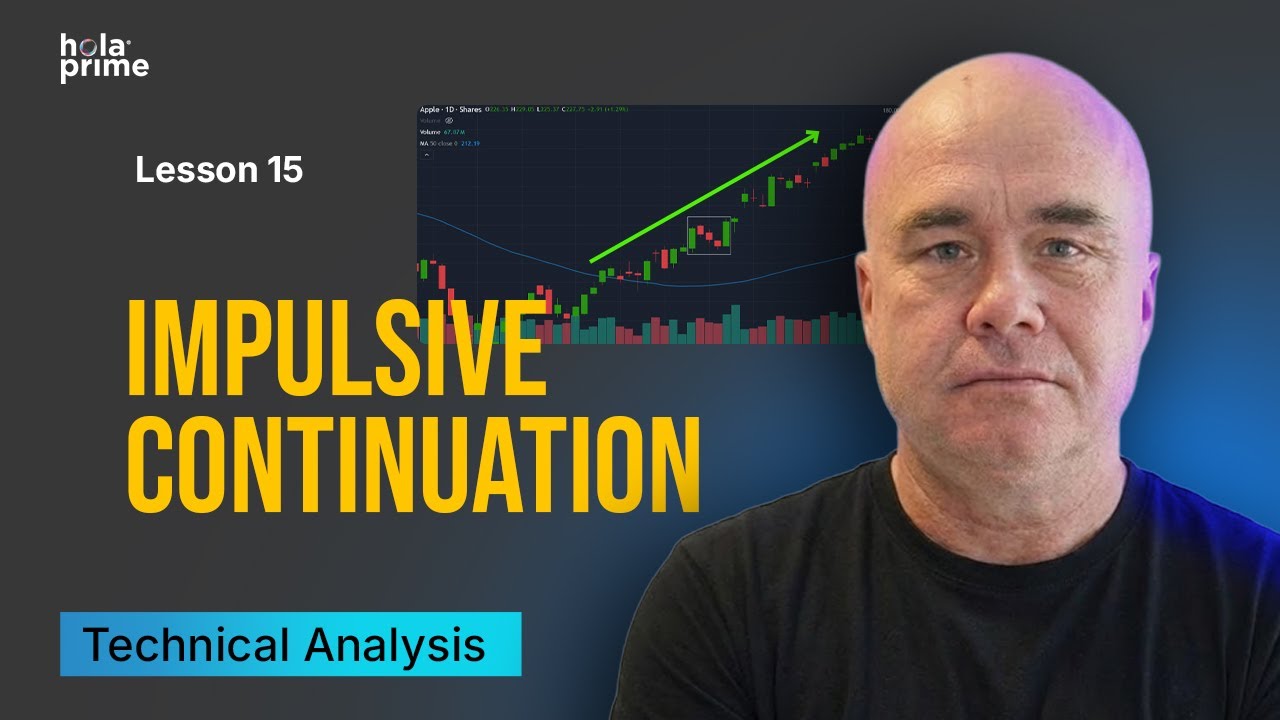 Impulsive Continuation Patterns | Mastering Trend Trading | Hola Prime