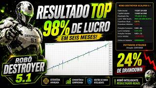 ROBÔ DESTROYER 5.1 RESULTADOS COM 500 DÓLARES EM 6 MESES DESTE BACKTEST