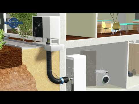 DOYMAfix® Connect HP/B & DOYMAfix® Connect HP/P