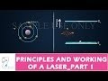 PRINCIPLES AND WORKING OF A LASER _PART 1