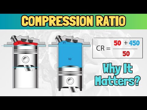 What Is Compression Ratio and Why Is It Important?