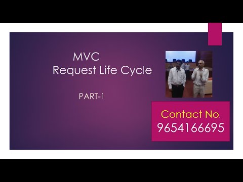 MVC Request Life Cycle - Part 1