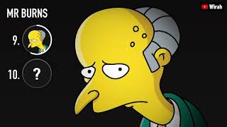 Download lagu Maroon 5 - Memories Parody Family Guy And Simpsons (10 HOURS) mp3