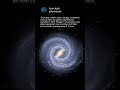 How Far Will Voyager 1 Travel In A Million Years
