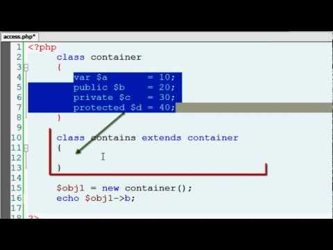 Access Specifiers Php