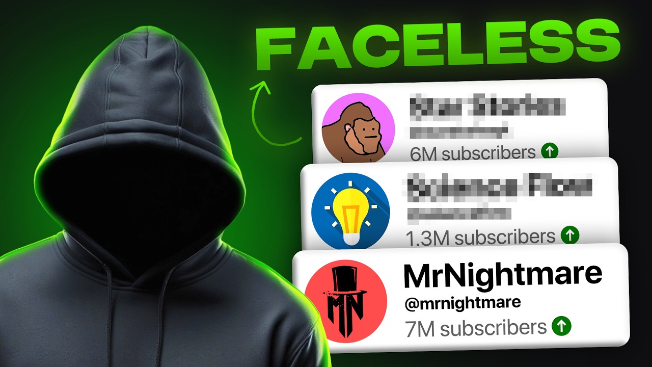 faceless youtube channel ideas 2026 profitable niches and AI content formats