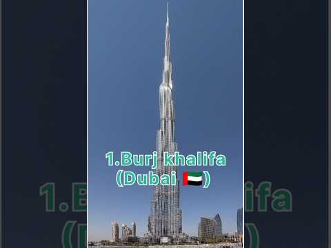 # Top 10 Tallest Buildings in the World #