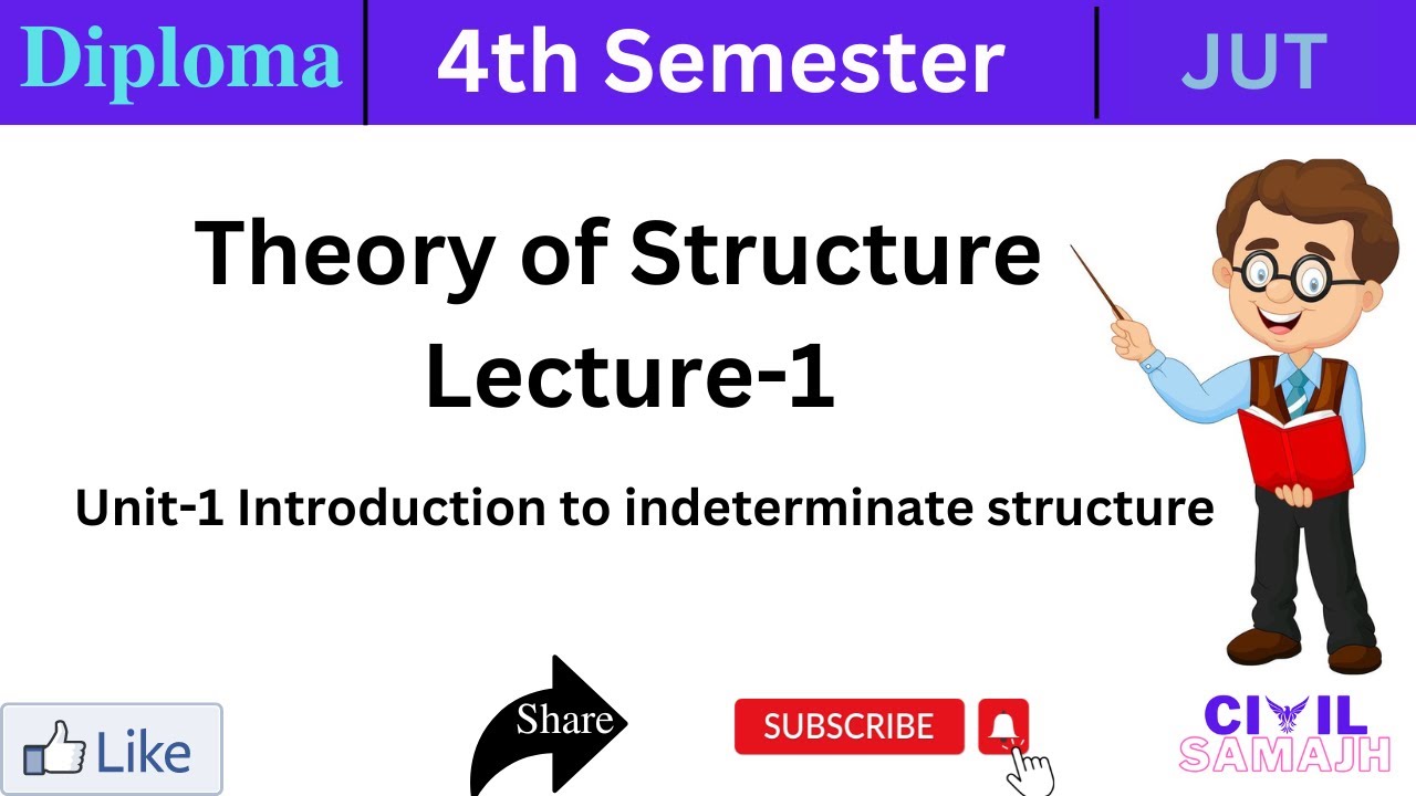 Theory of Structure || Unit-1 || Introduction to indeterminate structure || Degree of indeterminacy