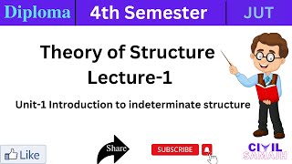 Theory of Structure || Unit-1 || Introduction to indeterminate structure || Degree of indeterminacy