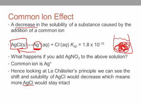 Chapter 18.3 Solibuility Equilibrium