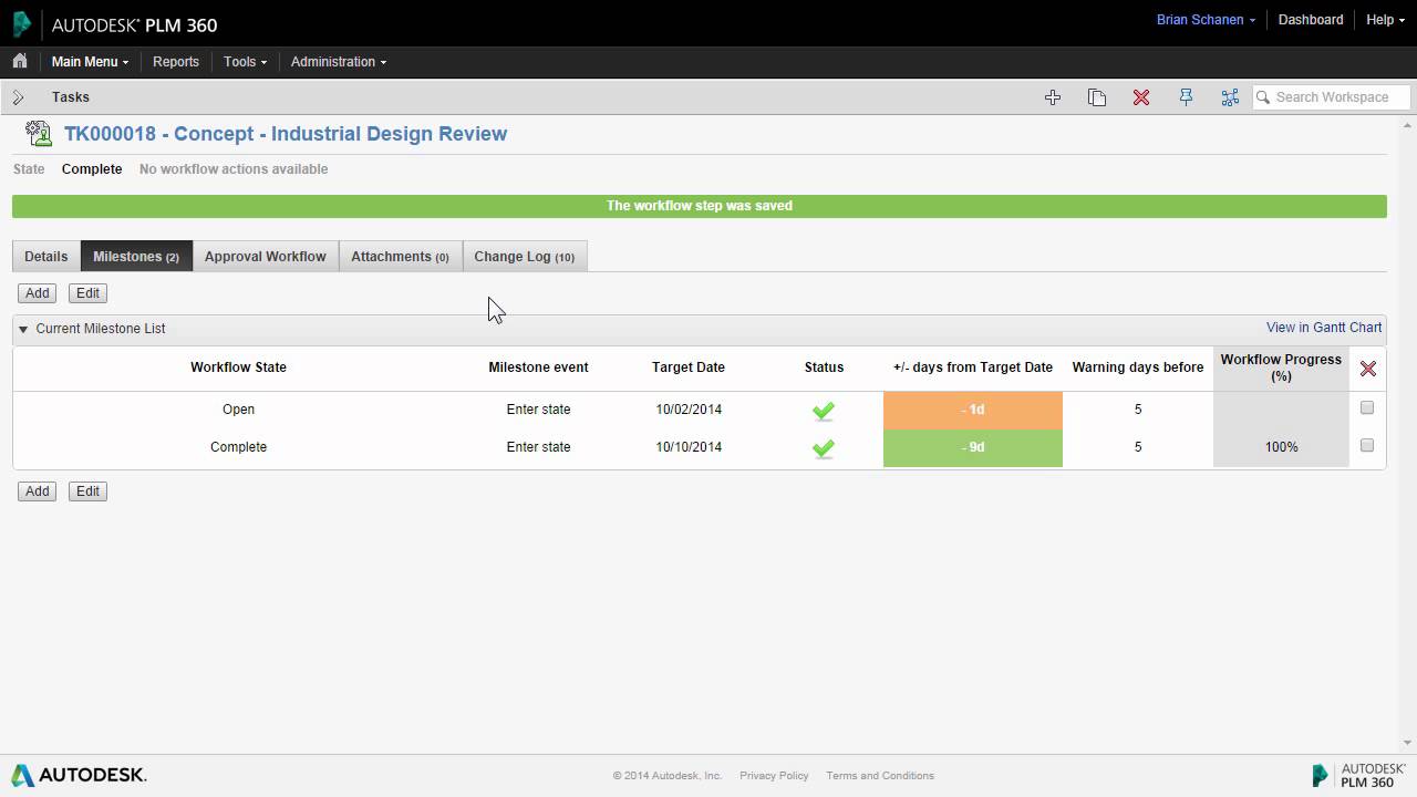 Compiling Tasks and Projects in Fusion Lifecycle