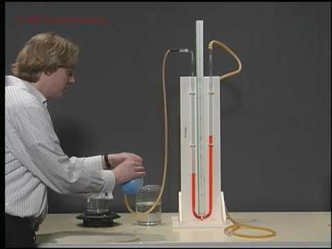 The U Tube Manometer lg