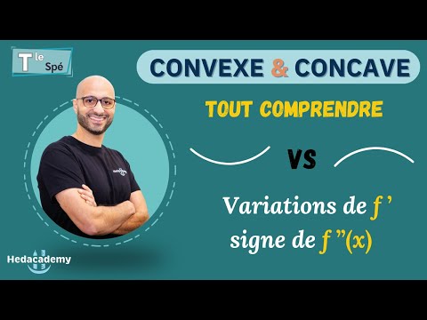 UNDERSTANDING CONVEXITY - Term Spé